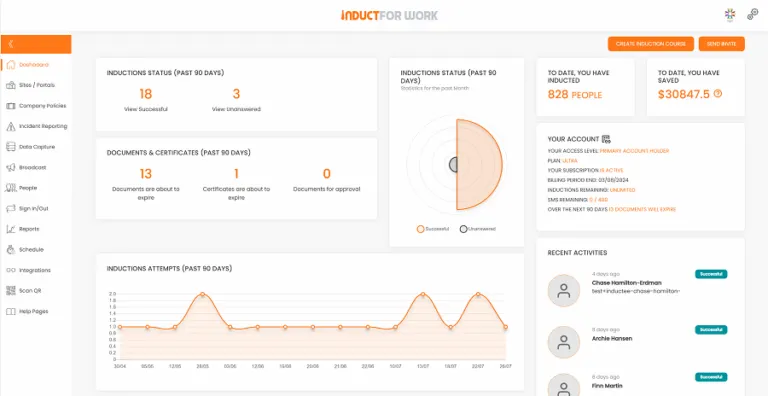 admin dashboard INDUCT FOR WORK